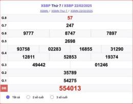 hướng dẫn sử dụng kết quả xổ số bình phước ngày 22 tháng 11