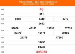 hướng dẫn sử dụng kết quả xổ số bình thuận ngày 15 tháng 01