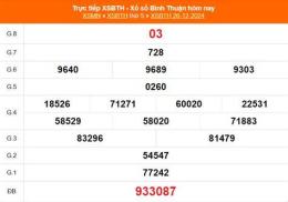 hướng dẫn sử dụng kết quả xổ số bình thuận ngày 9 tháng 4
