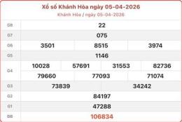 hướng dẫn sử dụng kết quả xổ số khánh