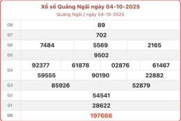 hướng dẫn sử dụng kết quả xổ số kiến thiết tỉnh quảng ngãi