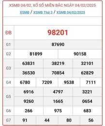 hướng dẫn sử dụng kết quả xổ số miền bắc ngày 14 tháng 01