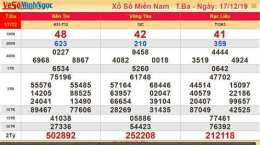 hướng dẫn sử dụng kết quả xổ số minh ngọc trực tiếp miền nam