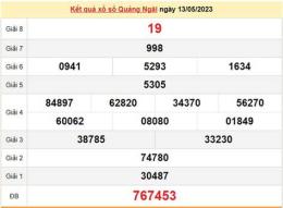hướng dẫn sử dụng kết quả xổ số quảng ngãi minh ngọc