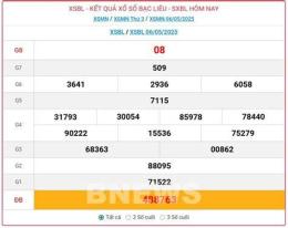 hướng dẫn sử dụng kết quả xổ số sóc trăng ngày 13 tháng 05