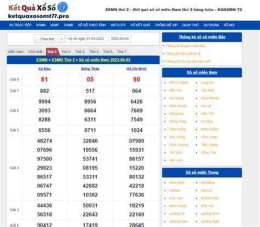 hướng dẫn sử dụng ket qua xo so thu ba