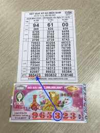hướng dẫn sử dụng kết quả xổ số truyền thông