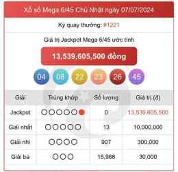 hướng dẫn sử dụng kết quả xổ số vietlott ngày 24 tháng 2 năm 2026