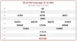 hướng dẫn sử dụng kết quả xổ số vĩnh long ngày 19 tháng 12