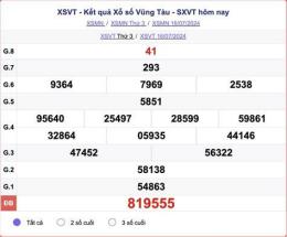 hướng dẫn sử dụng kết quả xổ số vũng tàu ngày 23 tháng 6