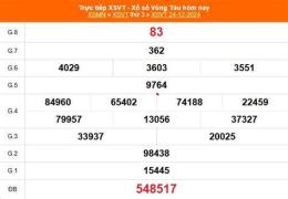 hướng dẫn sử dụng kết quả xổ số vũng tàu ngày 31 tháng 03