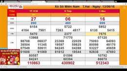 hướng dẫn sử dụng minhngoc net xổ số trực tiếp miền nam