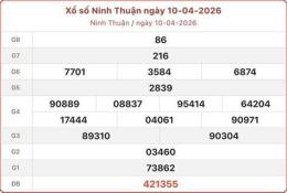 hướng dẫn sử dụng ninh thuận xổ số ninh thuận