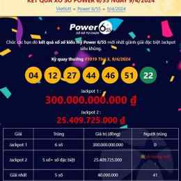kết quả xổ số 6/55 mới nhất