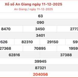 kết quả xổ số an giang ngày 11 tháng 12
