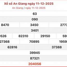 kết quả xổ số an giang ngày 11 tháng 6