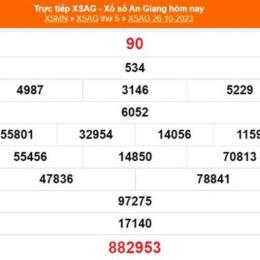 kết quả xổ số an giang ngày 16 tháng 7