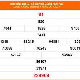 kết quả xổ số an giang ngày 25 tháng 6