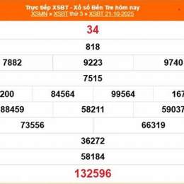 kết quả xổ số bến tre ngày 11 tháng 11