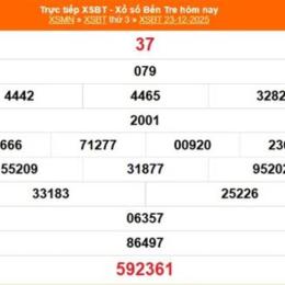 kết quả xổ số bến tre ngày 23 tháng 12