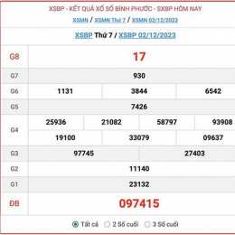 kết quả xổ số bình định ngày 12 tháng 2