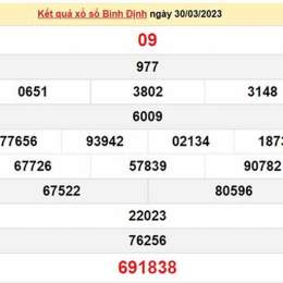 kết quả xổ số bình định ngày 23 tháng 7