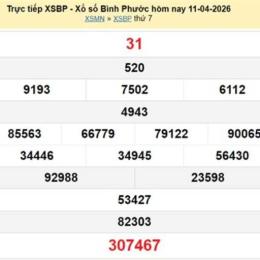kết quả xổ số bình phước ngày 11 tháng 04