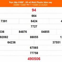 kết quả xổ số bình phước ngày 4 tháng 4