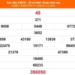 kết quả xổ số bình thuận ngày 15 tháng 01
