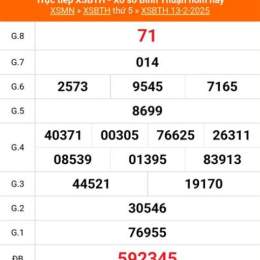kết quả xổ số bình thuận ngày 20 tháng 8