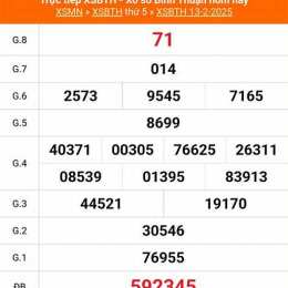 kết quả xổ số bình thuận ngày 3 tháng 9