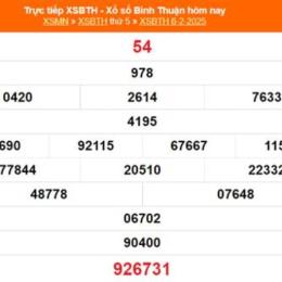 kết quả xổ số bình thuận ngày 6 tháng 8