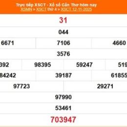 kết quả xổ số cần thơ ngày 12 tháng 11