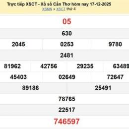 kết quả xổ số cần thơ ngày 24 tháng 12