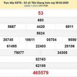 kết quả xổ số đặc biệt năm 2026