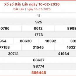 kết quả xổ số đắk lắk ngày 24 tháng 03