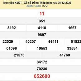 kết quả xổ số đồng tháp ngày 15 tháng 12