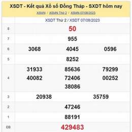 kết quả xổ số đồng tháp thành phố