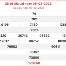 kết quả xổ số gia lai mới nhất
