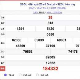 kết quả xổ số gia lai ngày 17 tháng 04