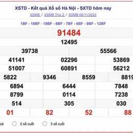 kết quả xổ số hà nội thứ ba
