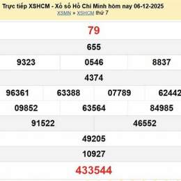 kết quả xổ số hồ chí minh ngày 13 tháng 6