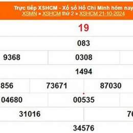 kết quả xổ số hồ chí minh ngày 21 tháng 2