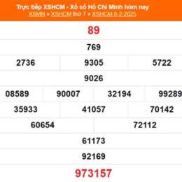 kết quả xổ số hồ chí minh ngày 24 tháng 01