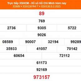 kết quả xổ số hồ chí minh ngày 24 tháng 11