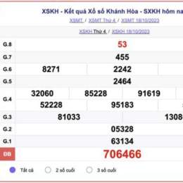 kết quả xổ số khánh hòa ngày 22 tháng 2