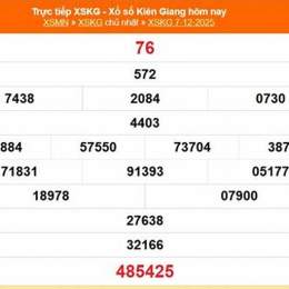 kết quả xổ số kiên giang ngày 14 tháng 12
