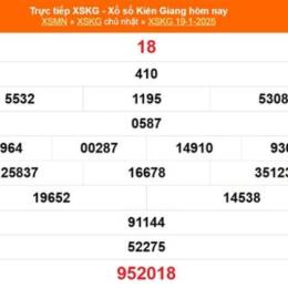 kết quả xổ số kiên giang ngày 19 tháng 04