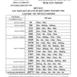 kết quả xổ số kiến thiết đài bến tre