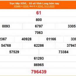 kết quả xổ số long an ngày 14 tháng 2